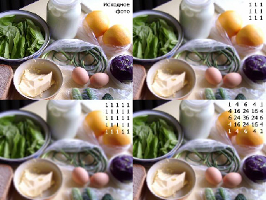 Примеры действия фильтров Soften, Blur More, Gaussian Blur 5x5