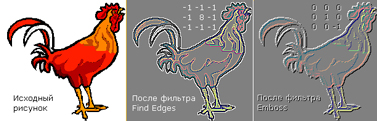 Пример действия фильтров Find Edges, Emboss
